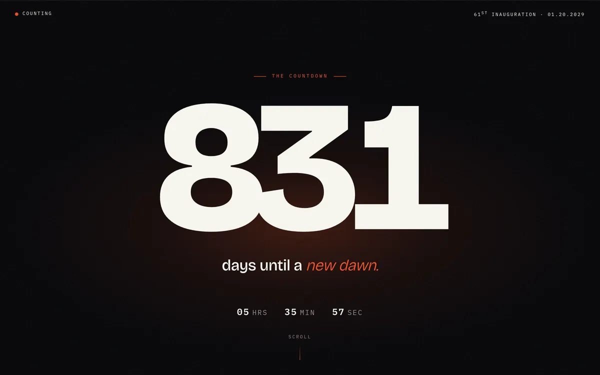 Screenshot of the IsIt2029Yet website